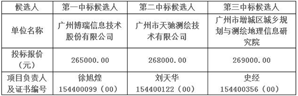 1559379176429457.jpg 3.jpg